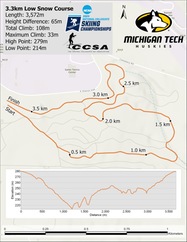 3.3km course map
